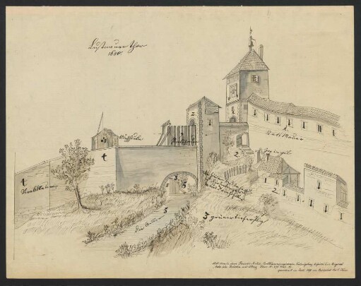 Lustnauer Thor 1680