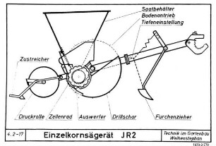Einzelkornsägerät JR2