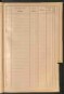 Standesamtsbuch der Stadt Aschaffenburg: Register Eheschließungen 1927 - 1929