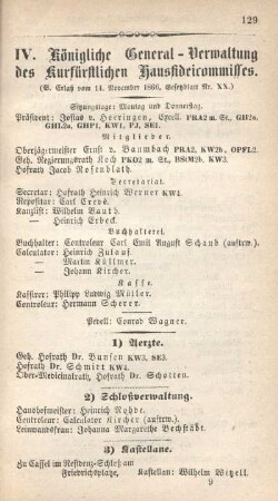IV. Königliche General-Verwaltung des kurfürstlichen Hausfideicommisses.