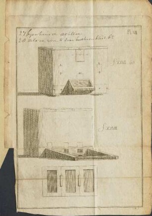 Illustration: Pl. VII.