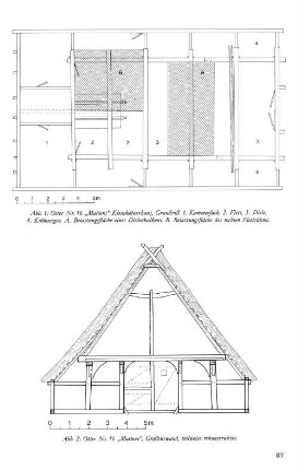 Abb. 1: Otter Nr. 16 "Mattens" Kleinkötnerhaus, Grundriß. ... Abb. 2: Otter Nr. 16 "Mattens", Großtürwand, teilweise rekonstruktiv.