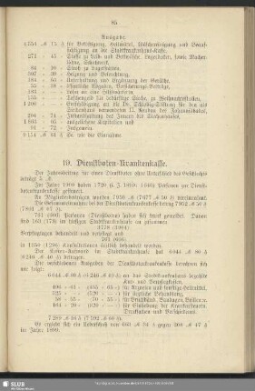 19. Dienstboten-Krankenkasse