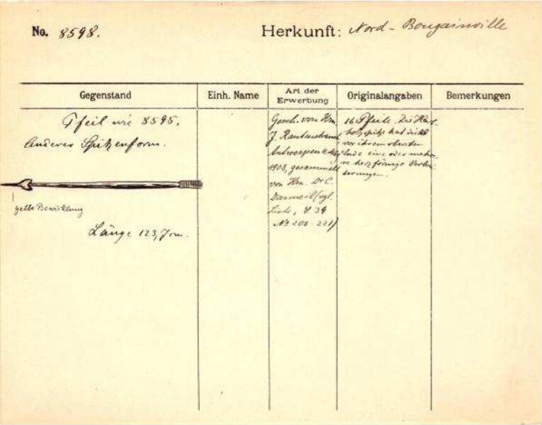 This is a digitised version of a historical document. It reflects the context in which it was created and does not meet today's standards for language that is aware of history and diversity.