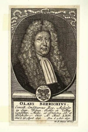 Ole Borch