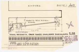 Johannesstift Berlin-Spandau Umbau Festsaal: Empore 1:10