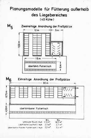 Planungsmodelle für Fütterung außerhalb des Liegebereiches (40 Kühe)