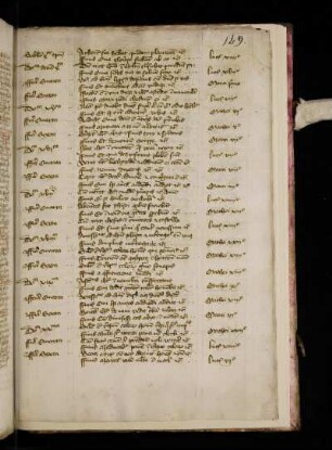 Tabula evangeliorum de tempore et de sanctis.