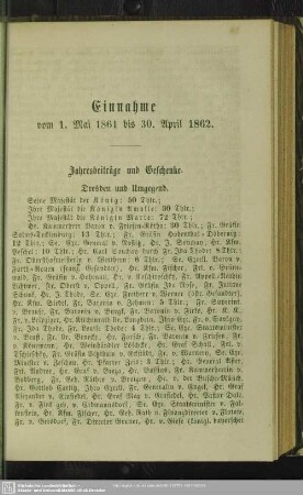 Einnahme vom 1. Mai 1861 bis 30. April 1862