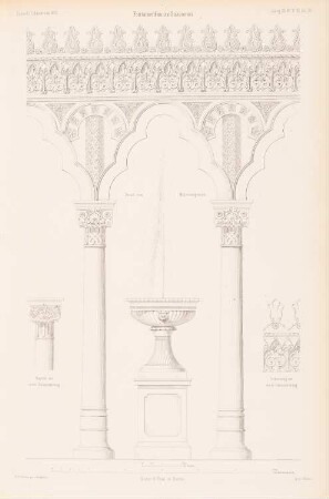 Fontainenbau in Sanssouci, Potsdam: Dampfmaschinenhaus, Maschinenprospekt: Ansicht und Details der Säulen (aus: Atlas zur Zeitschrift für Bauwesen, hrsg. v. G. Erbkam, Jg. 3, 1853)