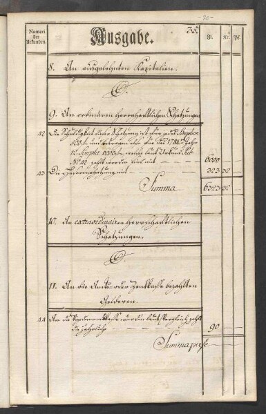 Rechnung der kurmainzischen Stadt Aschaffenburg von 1784-1785 (Einnahmen und Ausgaben) mit Anhang