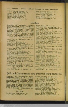 Zella mit Kammergut und Vorwerk Kummersheim