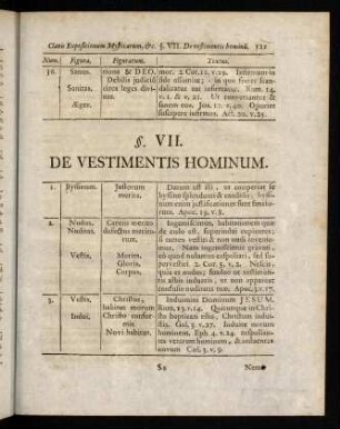 321-323, § VII