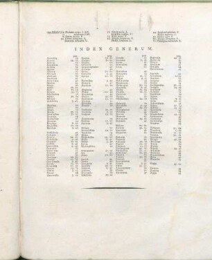 Index Generum.