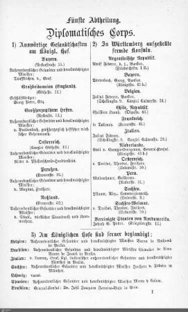 Diplomatisches Corps