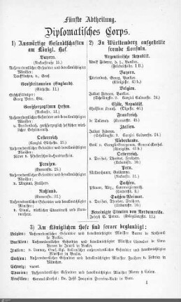 Diplomatisches Corps
