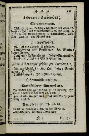 Oberamt Amöneburg. - Kurfürstl. Spiegelmanufaktur zu Lohr.