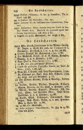 An Landcharten.