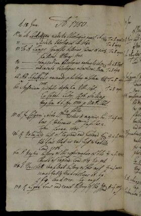 Ex Catal. Libr. Rob. Milling. Hag. Com. d. 6. Apr. 1750 [...]