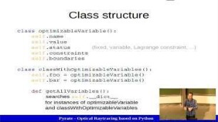 Pyrate - Optical Raytracing Based on Python