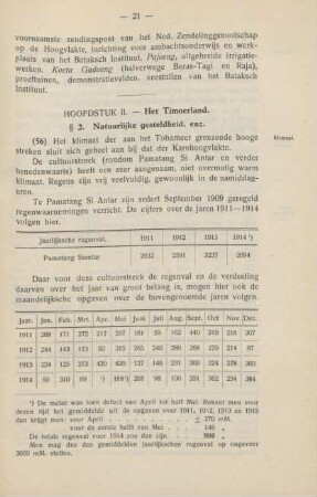 Hoofdstuk II. Het Timoerland