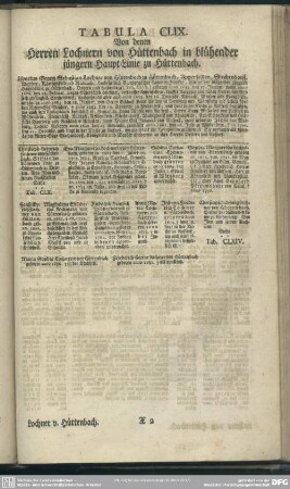 Tabula CLIX. Von denen Herren Lochnern von Hüttenbach in blühender jüngern Haupt-Linie zu Hüttenbach