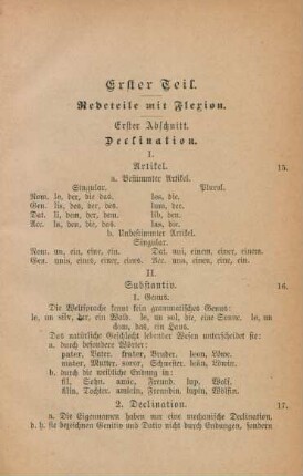 Erster Abschnitt. Declination