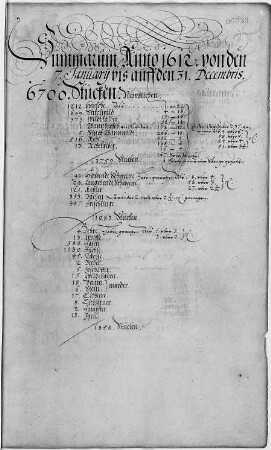 Text, Blatt 23r