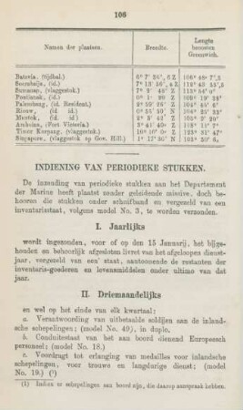 Indiening van periodieke stukken