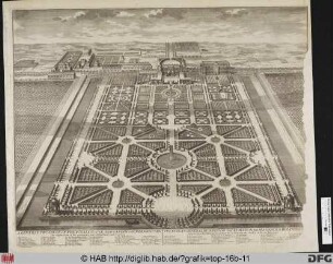 [Vogelschauplan des Schlossgartens Herrenhausen].