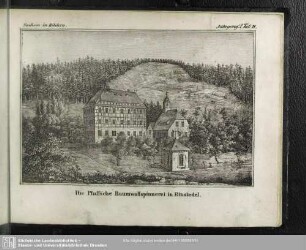 Die Pfaffsche Baumwollspinnerei in Einsiedel