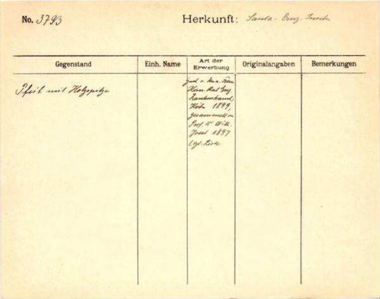 This is a digitised version of a historical document. It reflects the context in which it was created and does not meet today's standards for language that is aware of history and diversity.