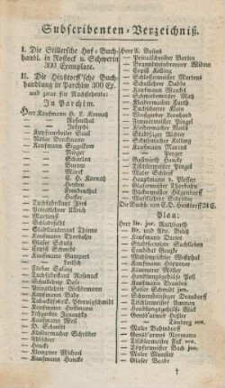 Subscribenten-Verzeichniß.