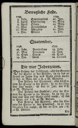 Bewegliche Feste.