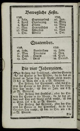 Bewegliche Feste.