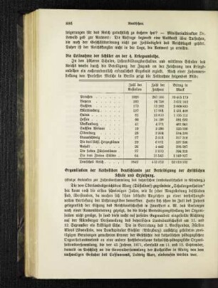 Organisation der Katholiken Deutschlands zur Verteidigung der christlichen Schule und Erziehung : (einige Gedanken zur Jahresversammlung des bayerischen Landesausschusses in Nürnberg)