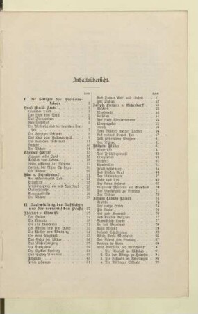 Inhaltsübersicht
