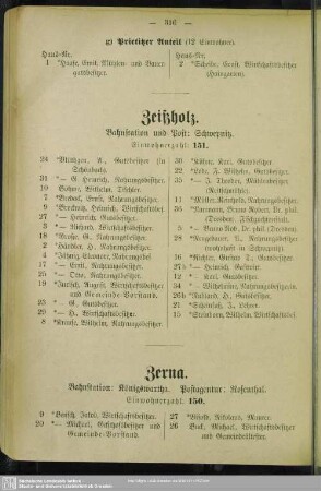 Zeißholz