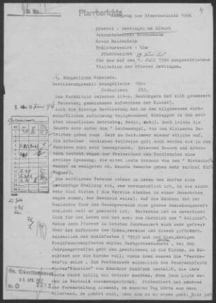 Dettingen/Albuch: Pfarrbericht 1956