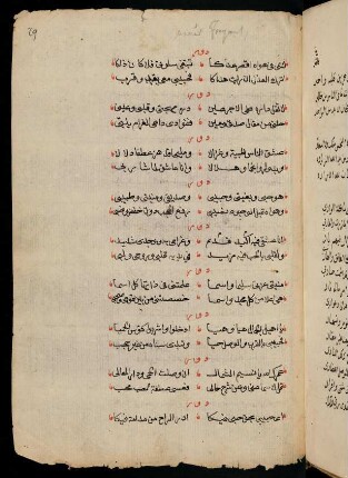 29r-34v, 4. Fragment aus einem Diwan (Anfang, Ende, Titel und Verfasser fehlen)