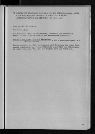 7.2 Endgültige Ergebnisse der Wahl zu den Bezirksversammlungen nach Wahlbezirken, Ortsteilen, Stadtteilen, Kern-/Ortsamtsgebieten und Bezirken am 19.12.1982
