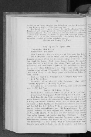 Sitzung vom 15. April 1884.