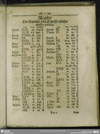 Register Der Sprüche Heil. Schrifft, etlicher massen erkläret