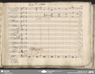 Coro: "Marciamo in silenzio pian piano"