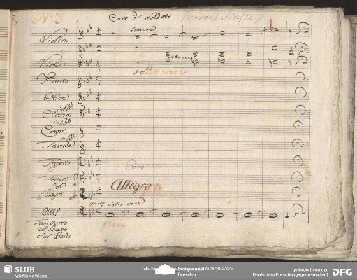 Coro: "Marciamo in silenzio pian piano"
