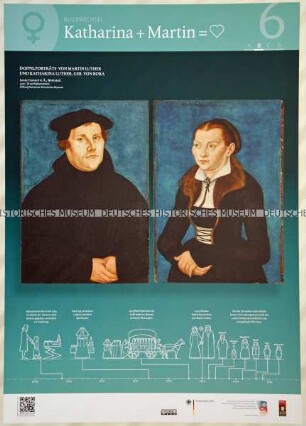 Plakat der konfektionierten Wanderausstellung "Here I stand - Martin Luther, die Reformation und die Folgen" (6B)