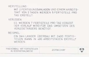 Kontaktbauweise D+W, Freivorbau mit Fertigteilen