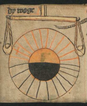 Tierkreiszeichen: Libra