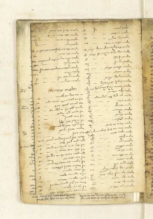 Shulhan arukh, fol. 2-5 : SUB Hamburg Cod. hebr. 81