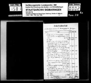 Militärpflicht der Theologen
